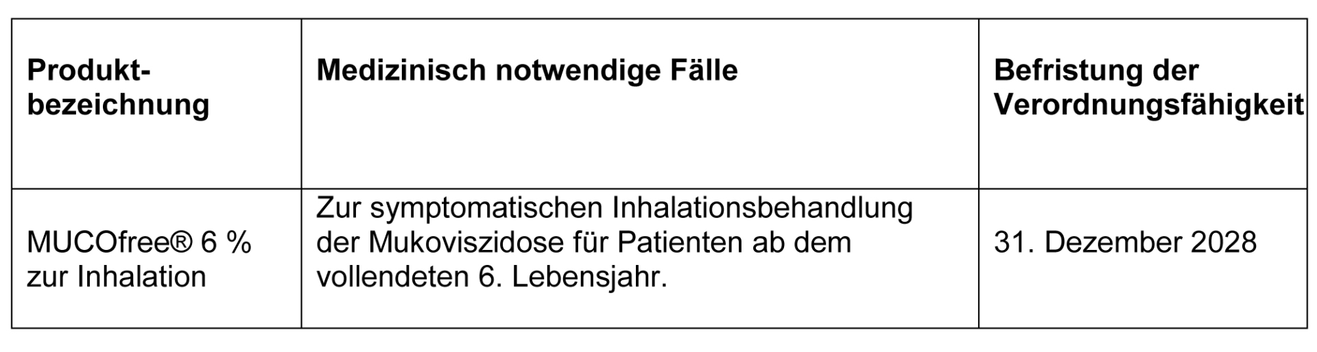 Änderung der Anlage V (verordnungsfähige Medizinprodukte) der Arzneimittel-Richtlinie - Verlängerung der Befristung 2