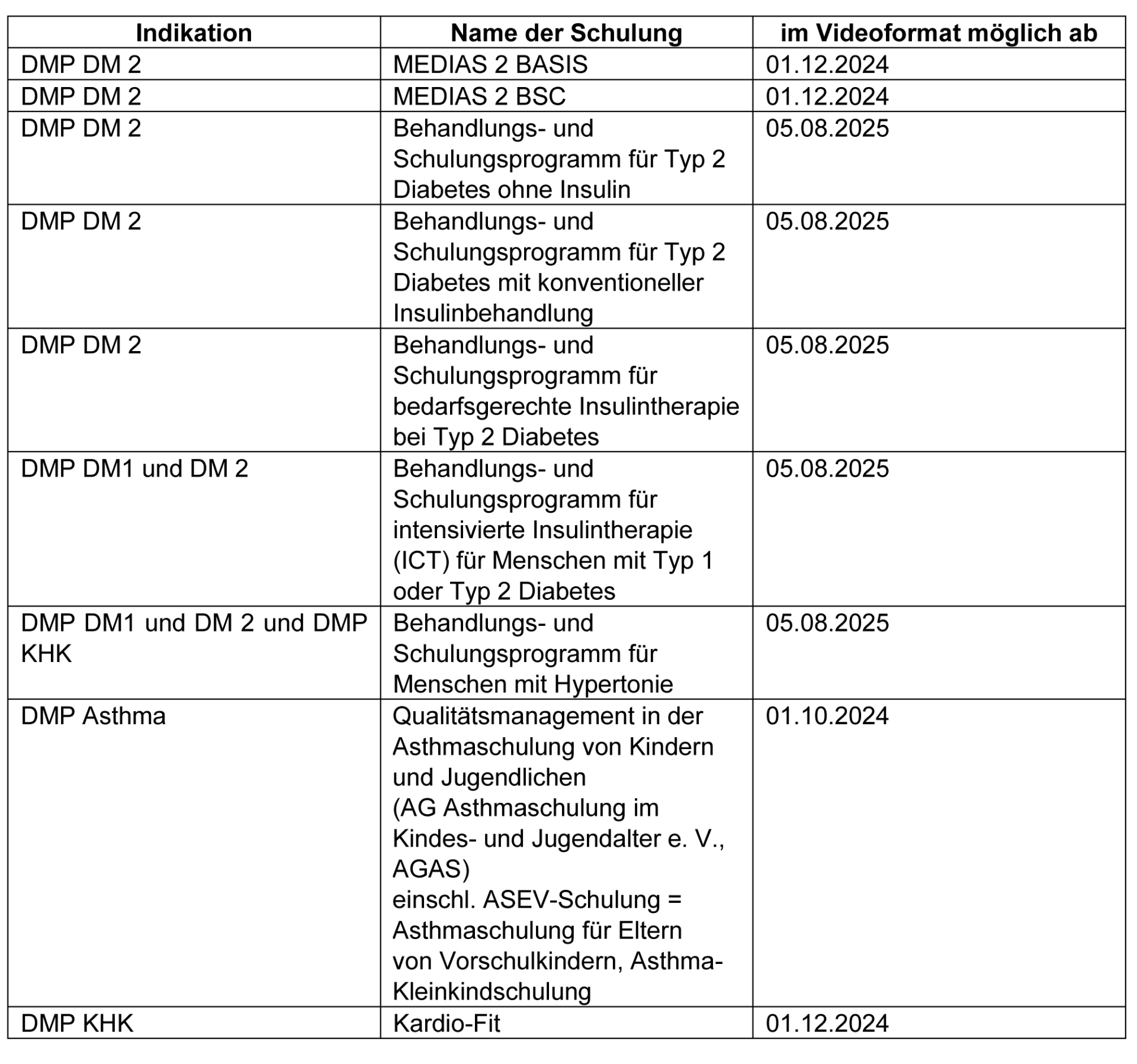 Weitere DMP-Schulungen Im Videoformat möglich Weitere DMP-Schulungen Im Videoformat möglich