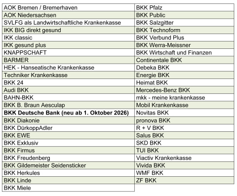 Besondere Versorgung zur Behandlung von Gestationsdiabetes und sonstigen Diabetesformen durch Diabetologische Schwerpunktpraxen (GDM-DM3-Vertrag)_ BKK Deutsche Bank ab 1. Oktober 2026 neu dabei